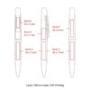 Diagram of pen with labelled customisable zones