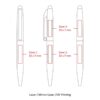 Diagram of pen with labeled customization zones