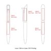 Diagrams showing printable zones on pens for customization